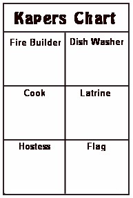 Girl Scout Camping Kaper Chart Examples - Ponasa